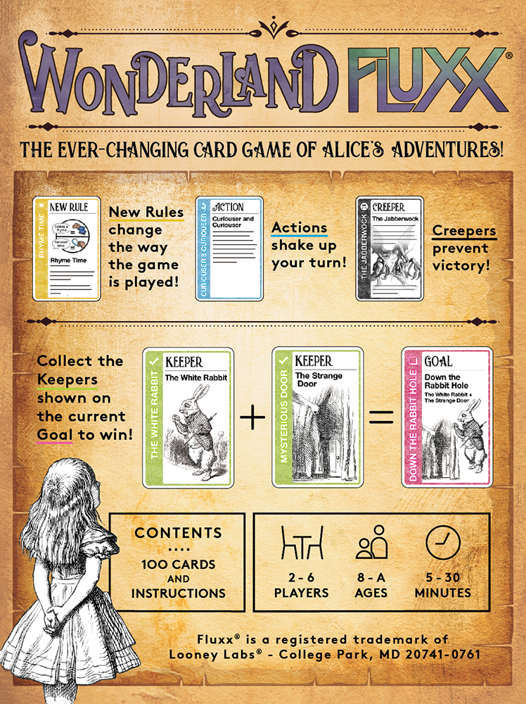 Fluxx : Wonderland Fluxx